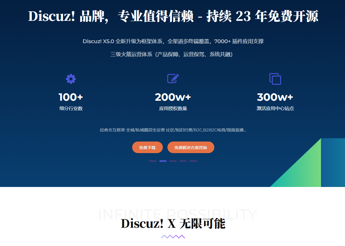 discuz论坛易支付插件
